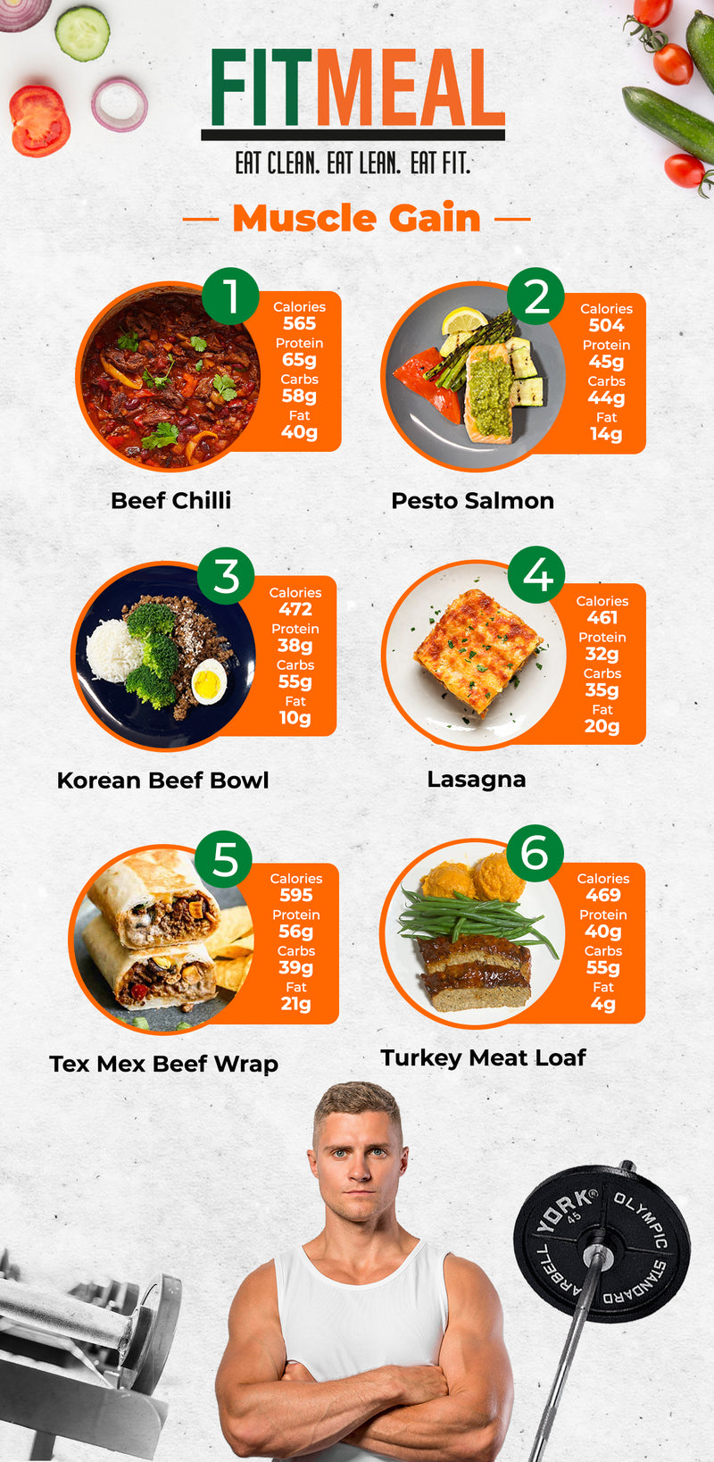 MUSCLE GAIN MIX & MATCH 7 WEEKLY MEALS PLAN