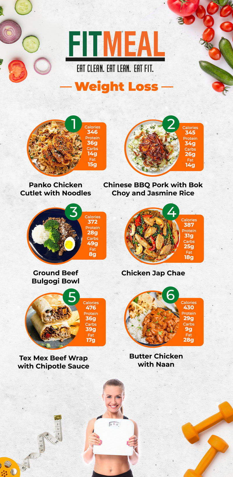 LOW CARB MIX & MATCH 5 (+1 FREE) WEEKLY MEALS PLAN