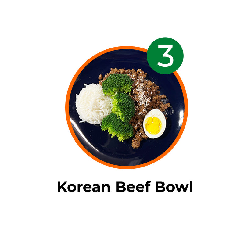 KETO MIX & MATCH 7 WEEKLY MEALS PLAN