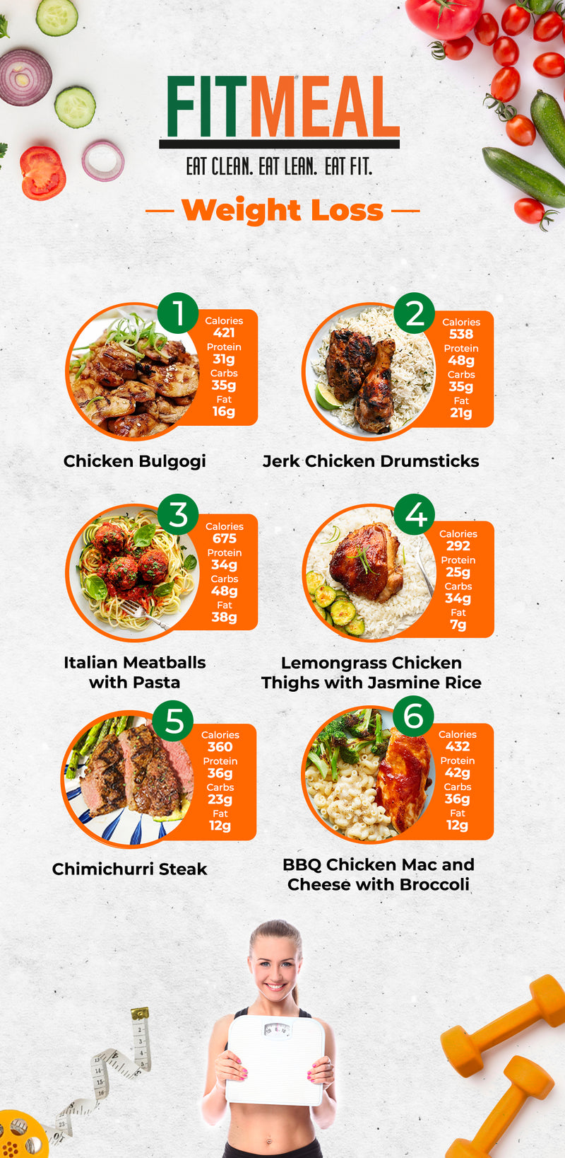 LOW CARB MIX & MATCH 10 WEEKLY MEALS PLAN